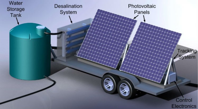 solar-powered-desalination_1024